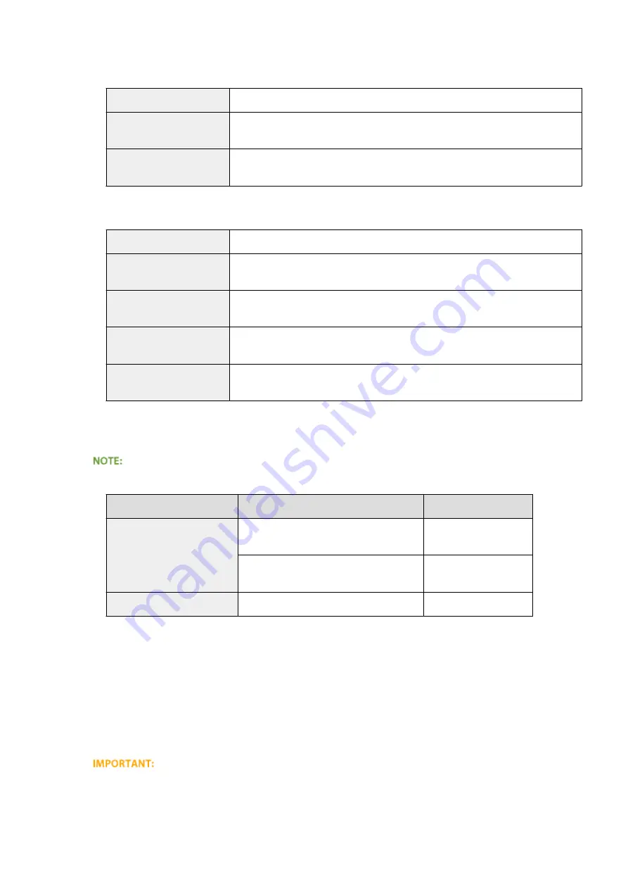 Canon MF419x User Manual Download Page 587