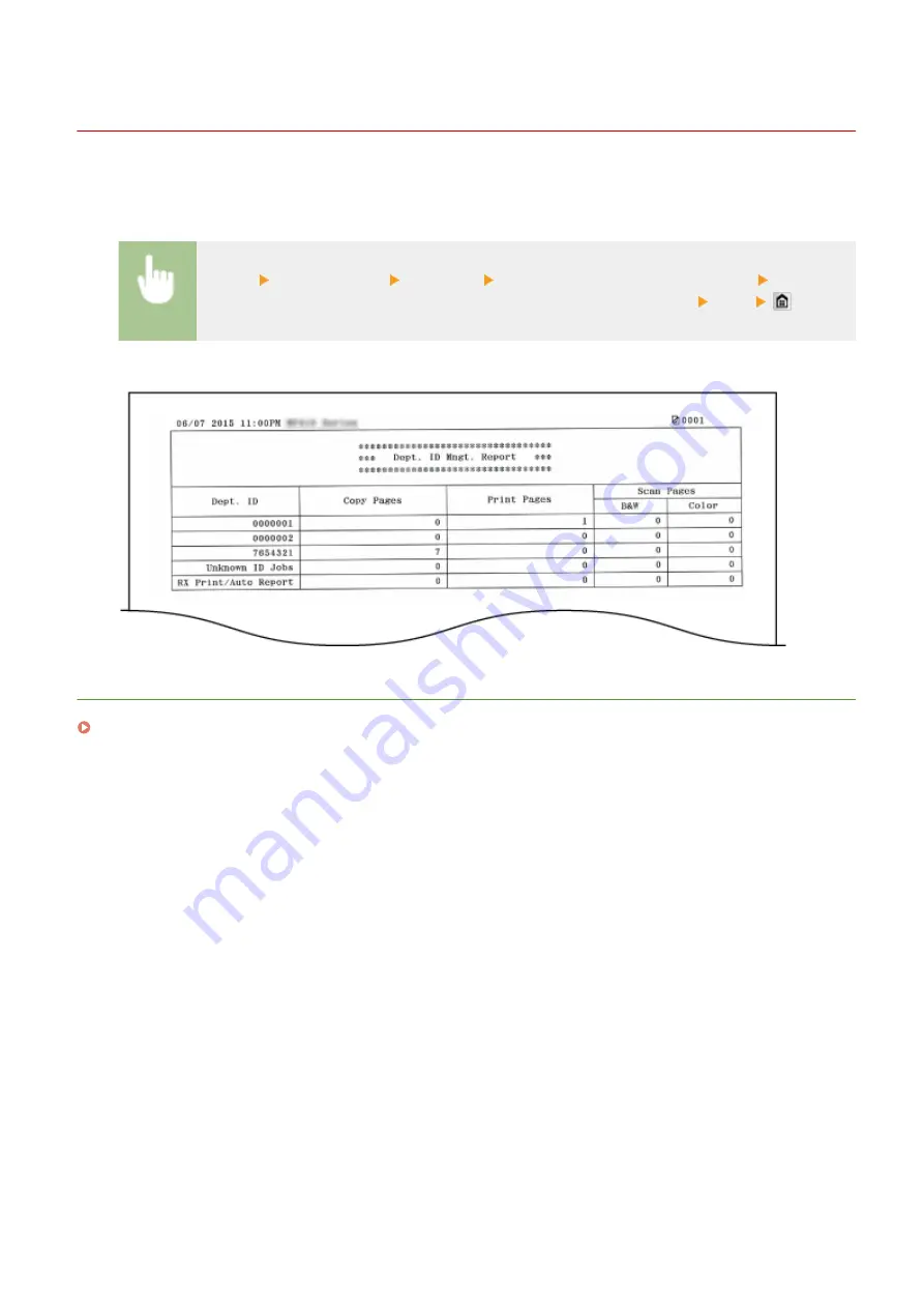 Canon MF419x Скачать руководство пользователя страница 828