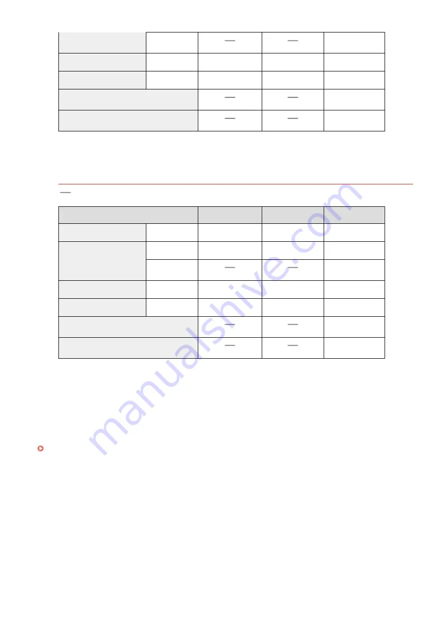 Canon MF419x Скачать руководство пользователя страница 869