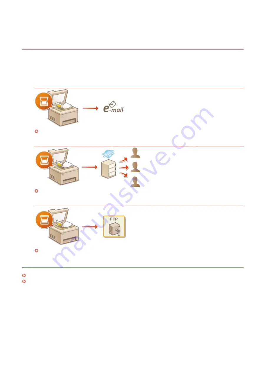 Canon MF515 Series Скачать руководство пользователя страница 470