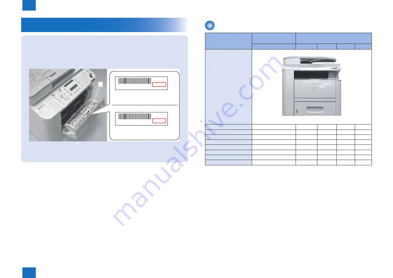 Canon mf6600 Series Скачать руководство пользователя страница 16