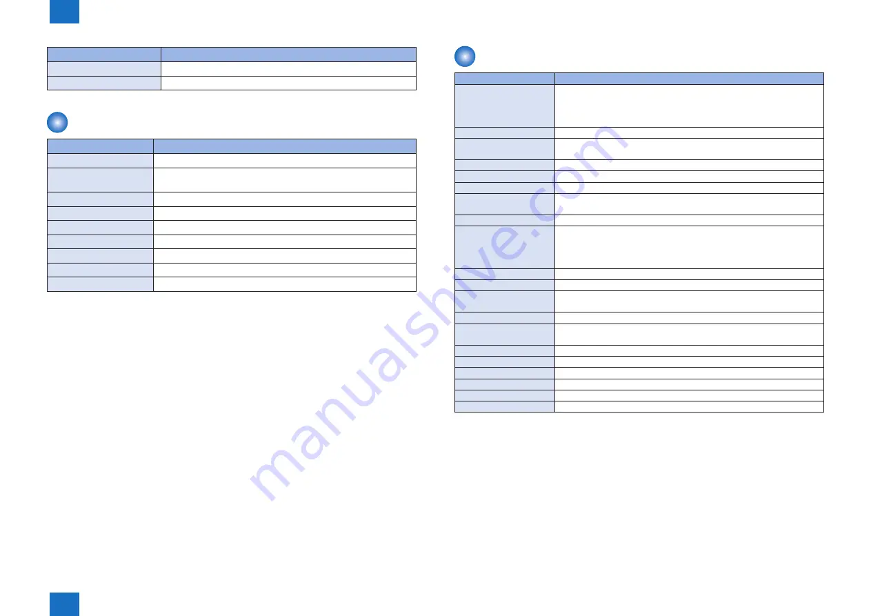 Canon mf6600 Series Service Manual Download Page 19