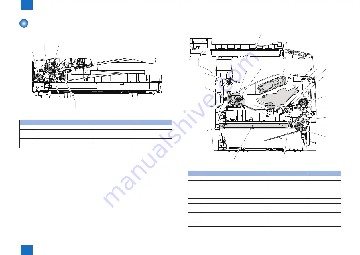 Canon mf6600 Series Скачать руководство пользователя страница 23