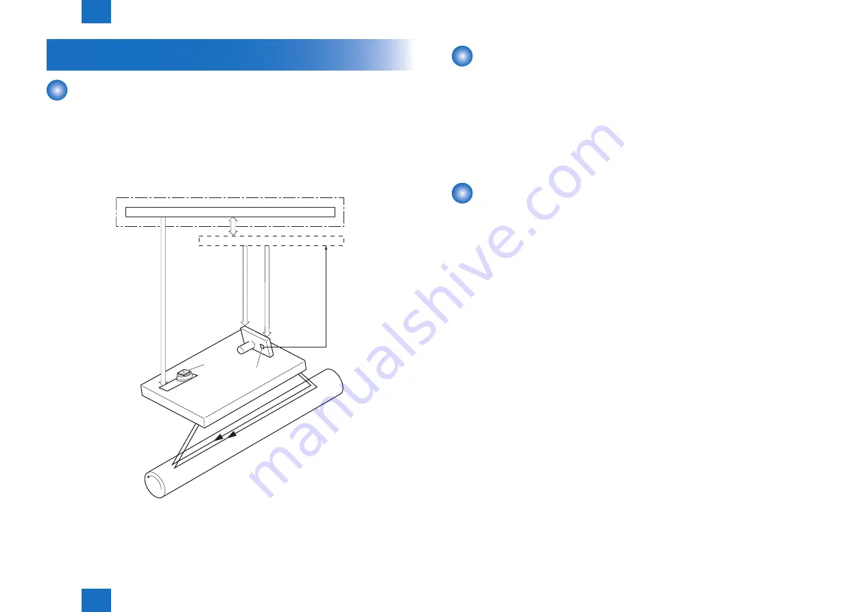 Canon mf6600 Series Service Manual Download Page 41