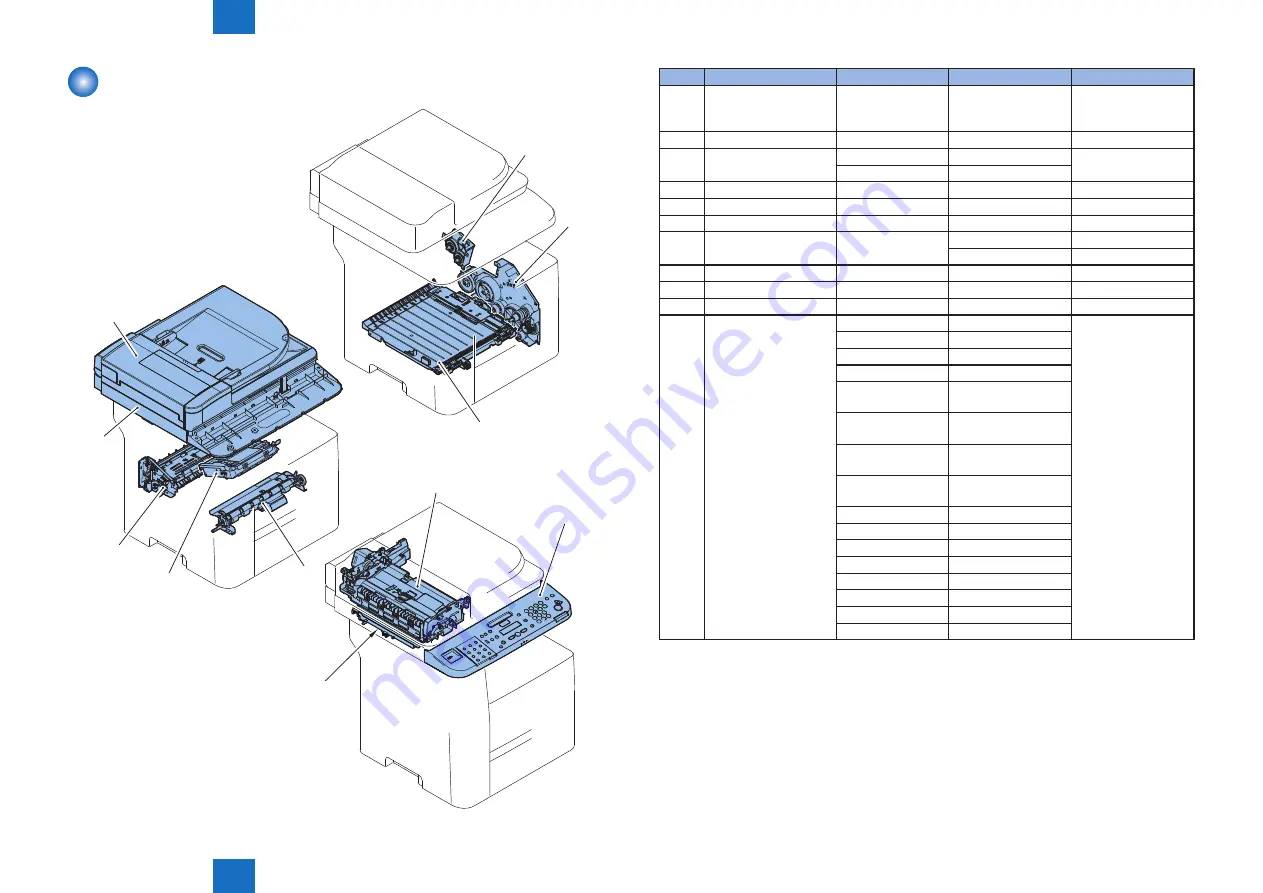 Canon mf6600 Series Service Manual Download Page 62