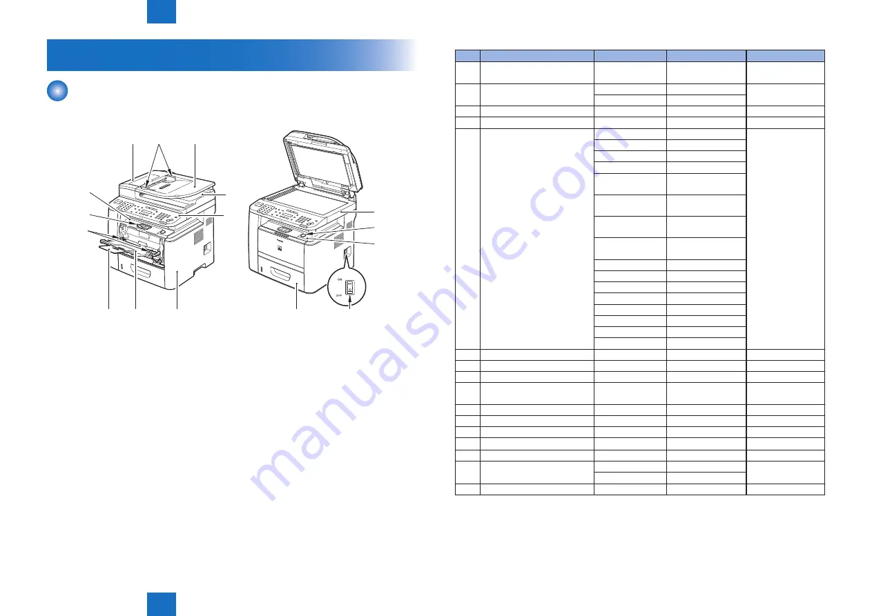 Canon mf6600 Series Скачать руководство пользователя страница 75