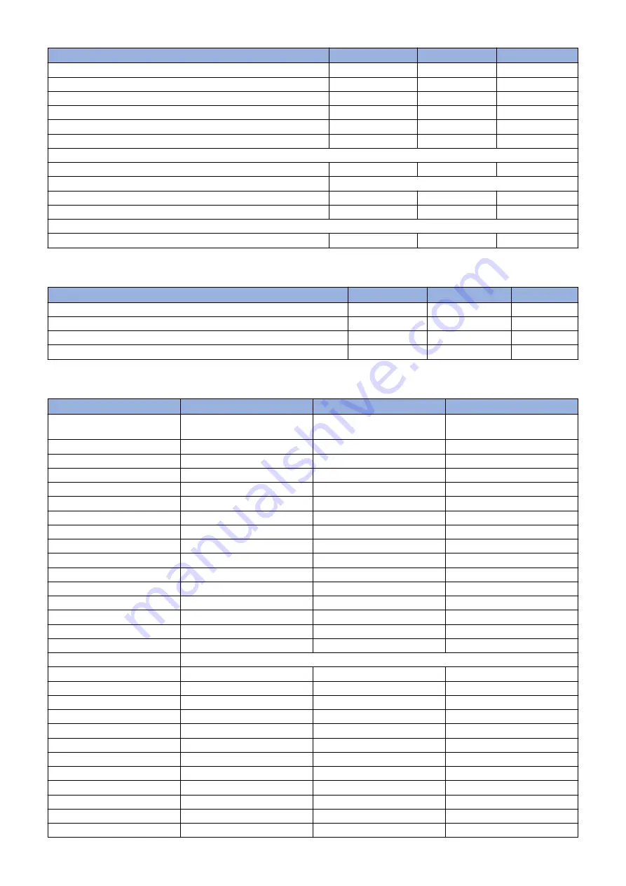 Canon MF720 Series Service Manual Download Page 85