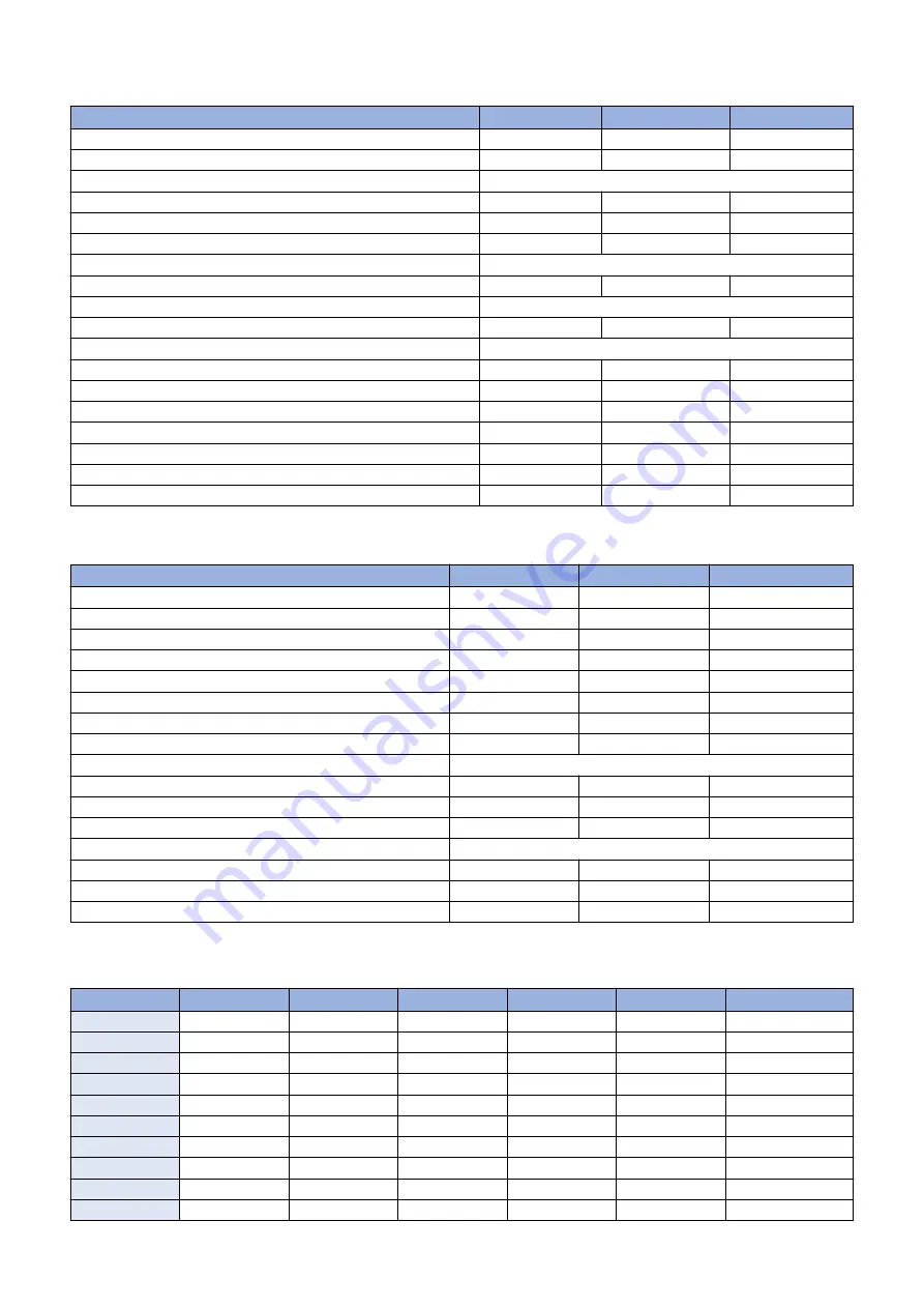 Canon MF720 Series Service Manual Download Page 94