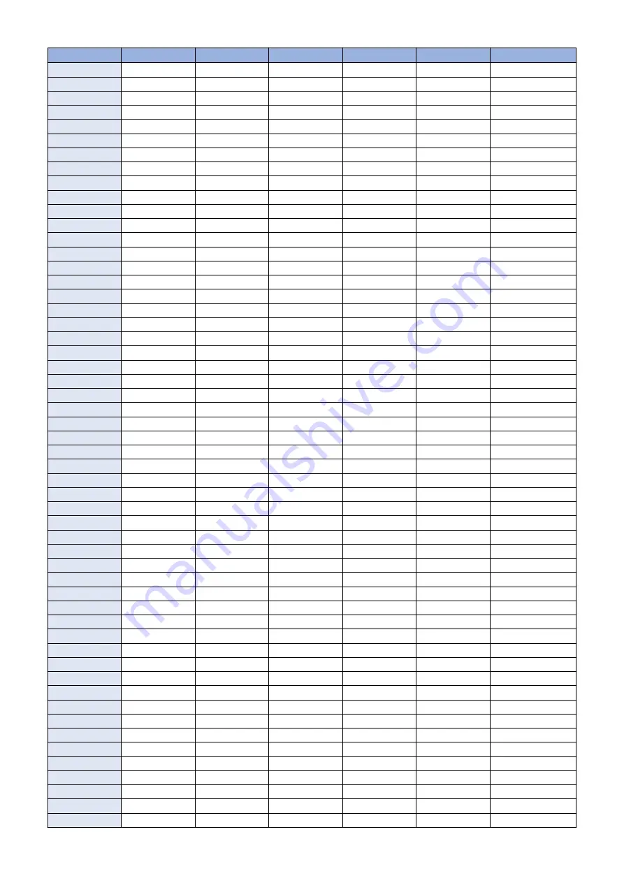 Canon MF720 Series Service Manual Download Page 97