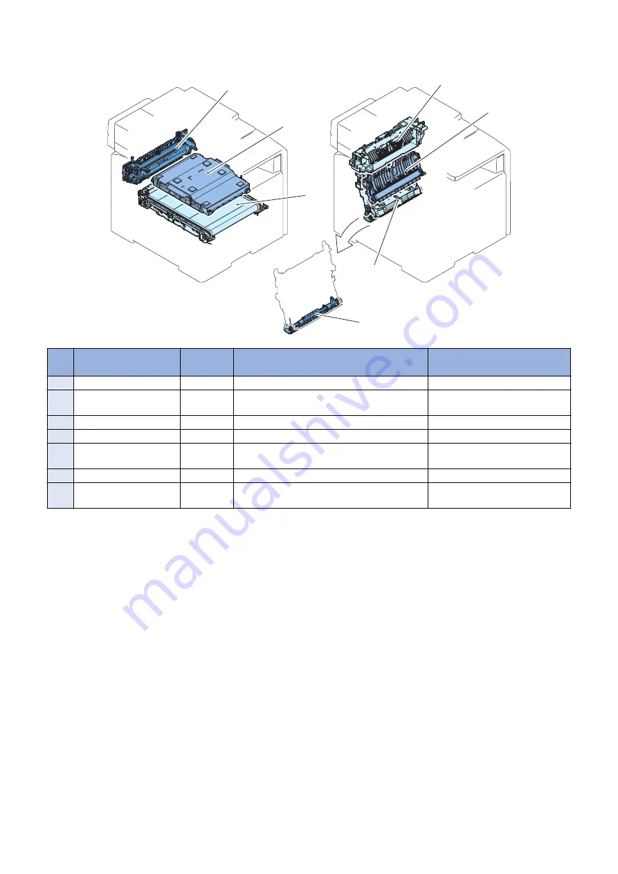 Canon MF720 Series Service Manual Download Page 110