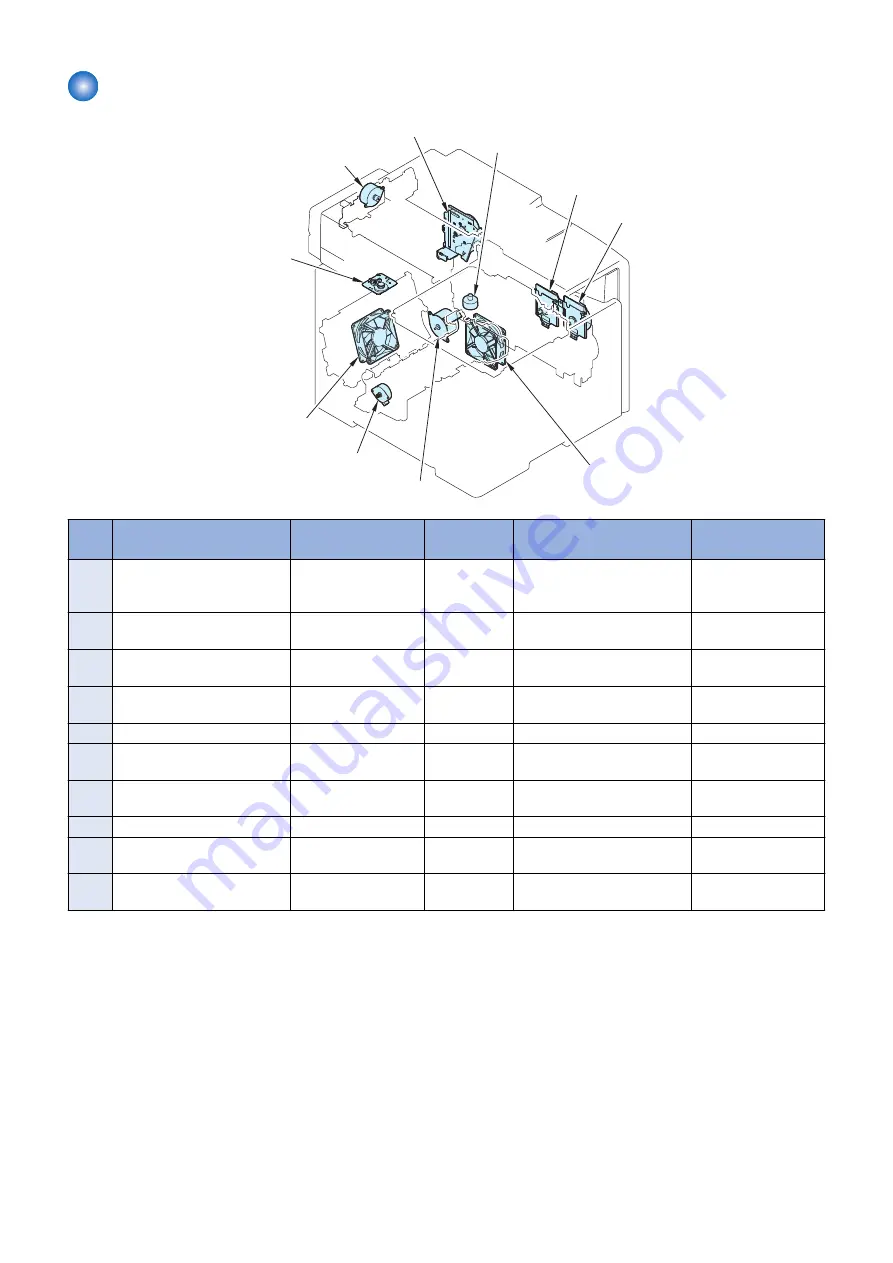 Canon MF720 Series Service Manual Download Page 111