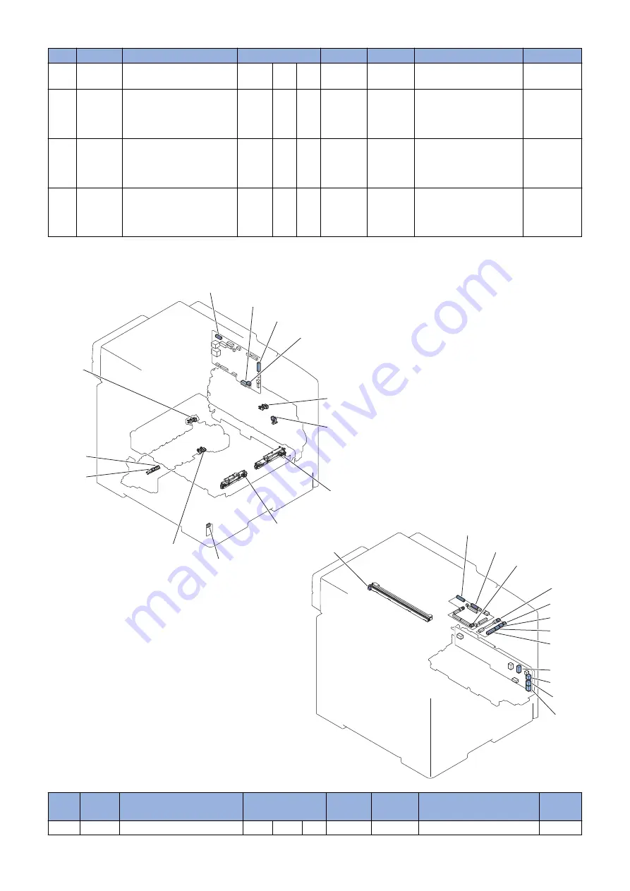 Canon MF720 Series Service Manual Download Page 117