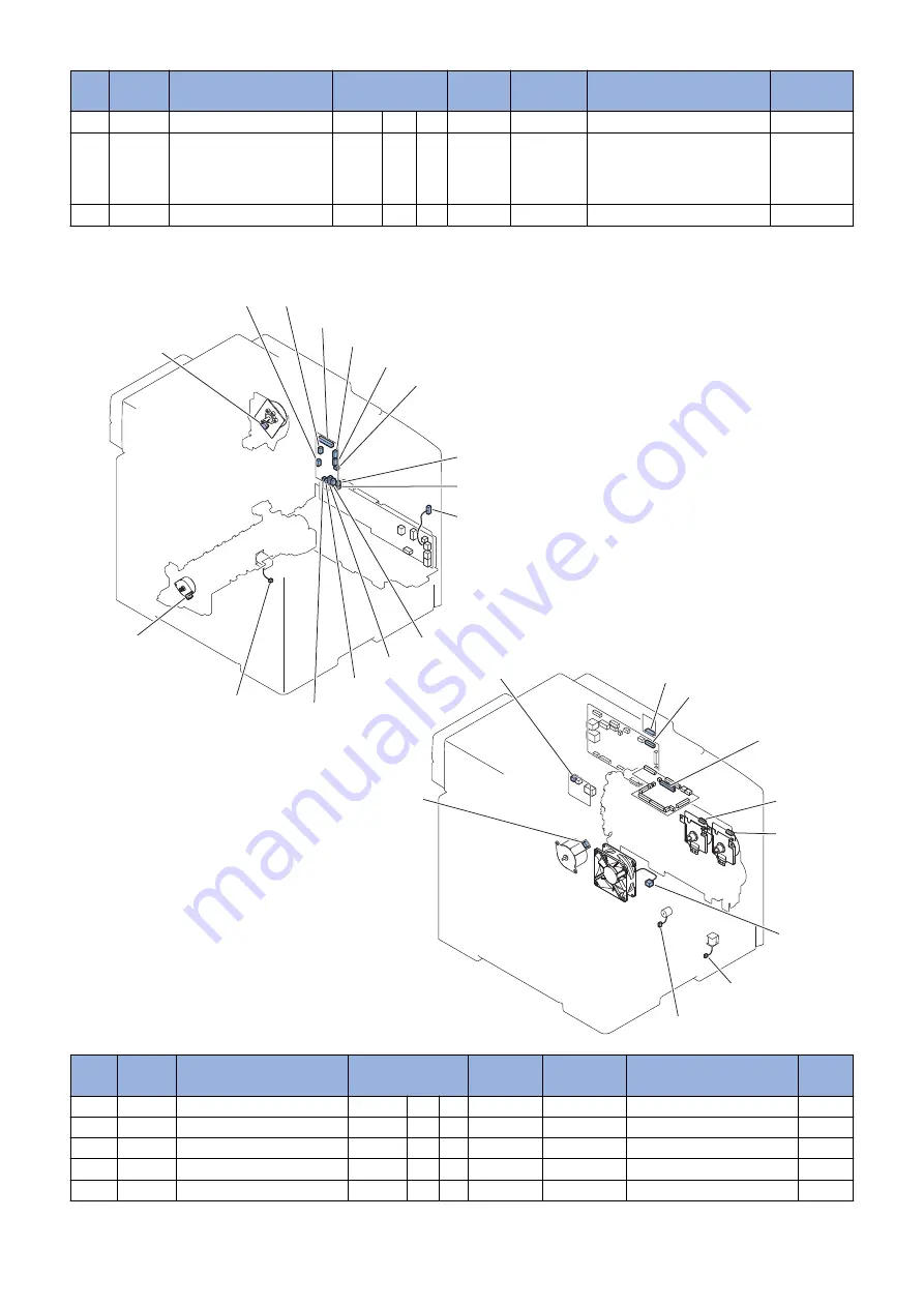 Canon MF720 Series Service Manual Download Page 120