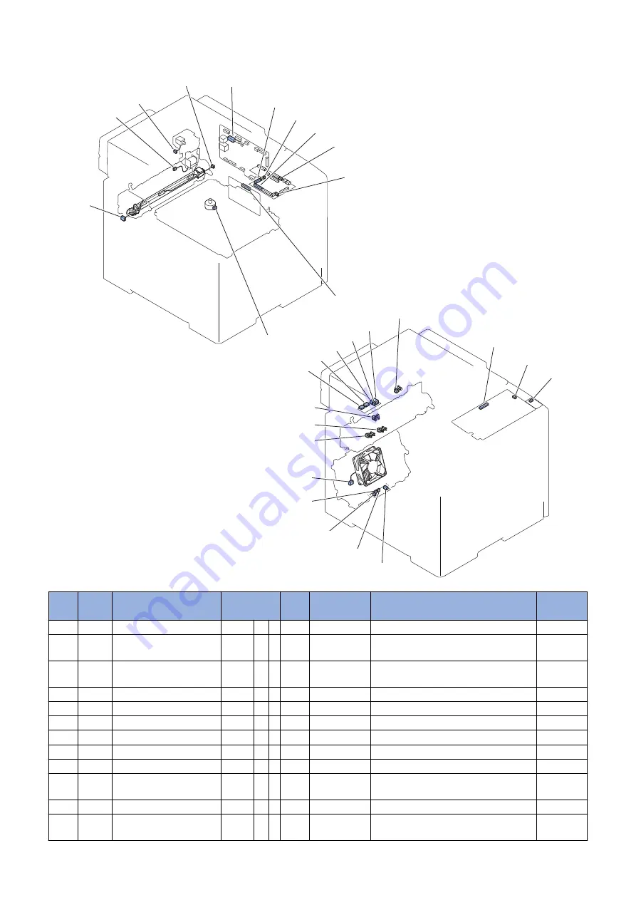 Canon MF720 Series Service Manual Download Page 122