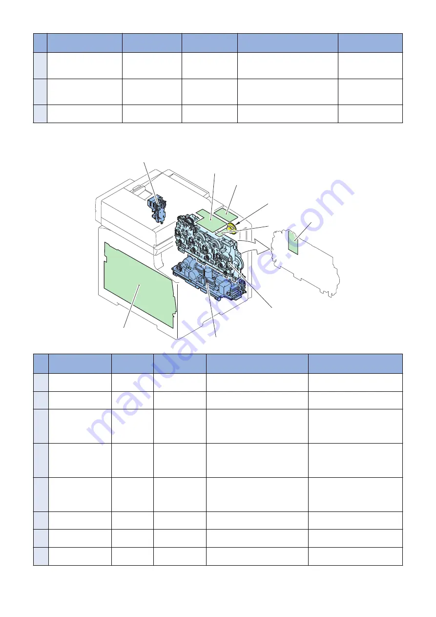 Canon MF720 Series Service Manual Download Page 163