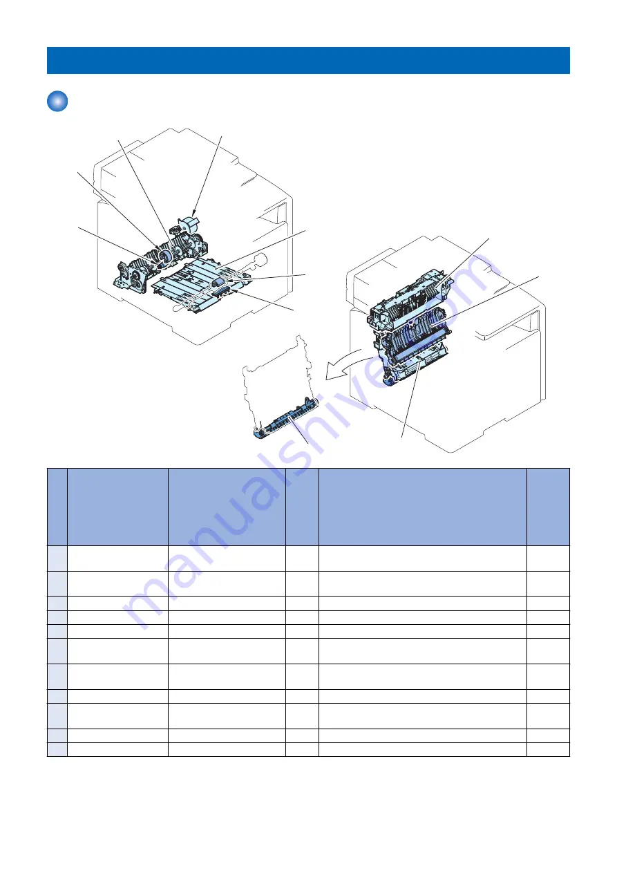 Canon MF720 Series Service Manual Download Page 216