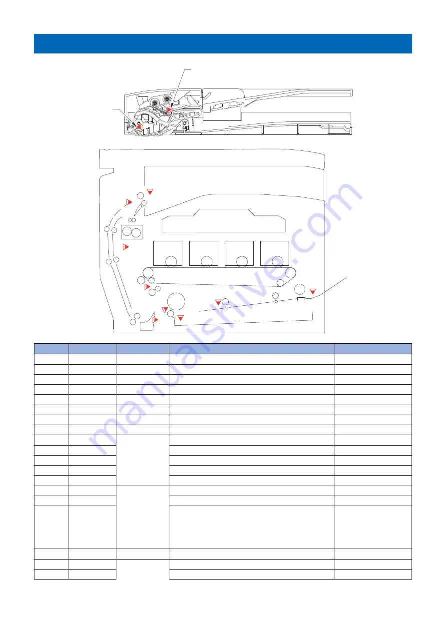 Canon MF720 Series Service Manual Download Page 265