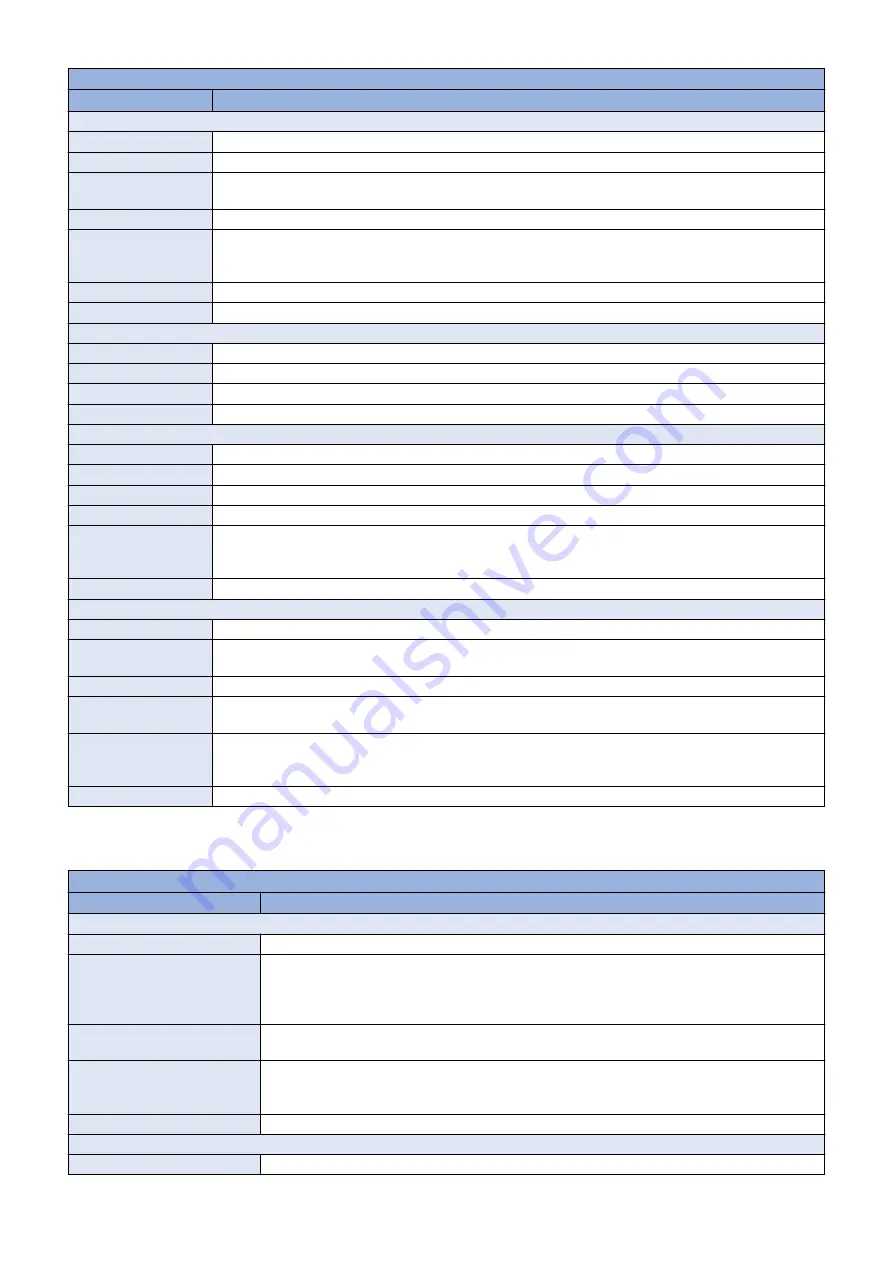 Canon MF720 Series Service Manual Download Page 291