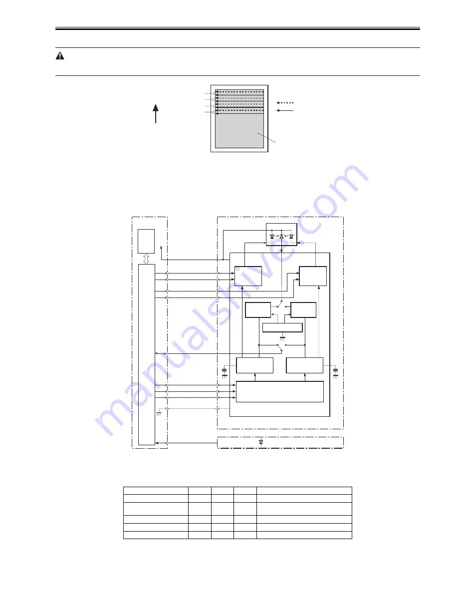 Canon MF8100 Series Service Manual Download Page 41