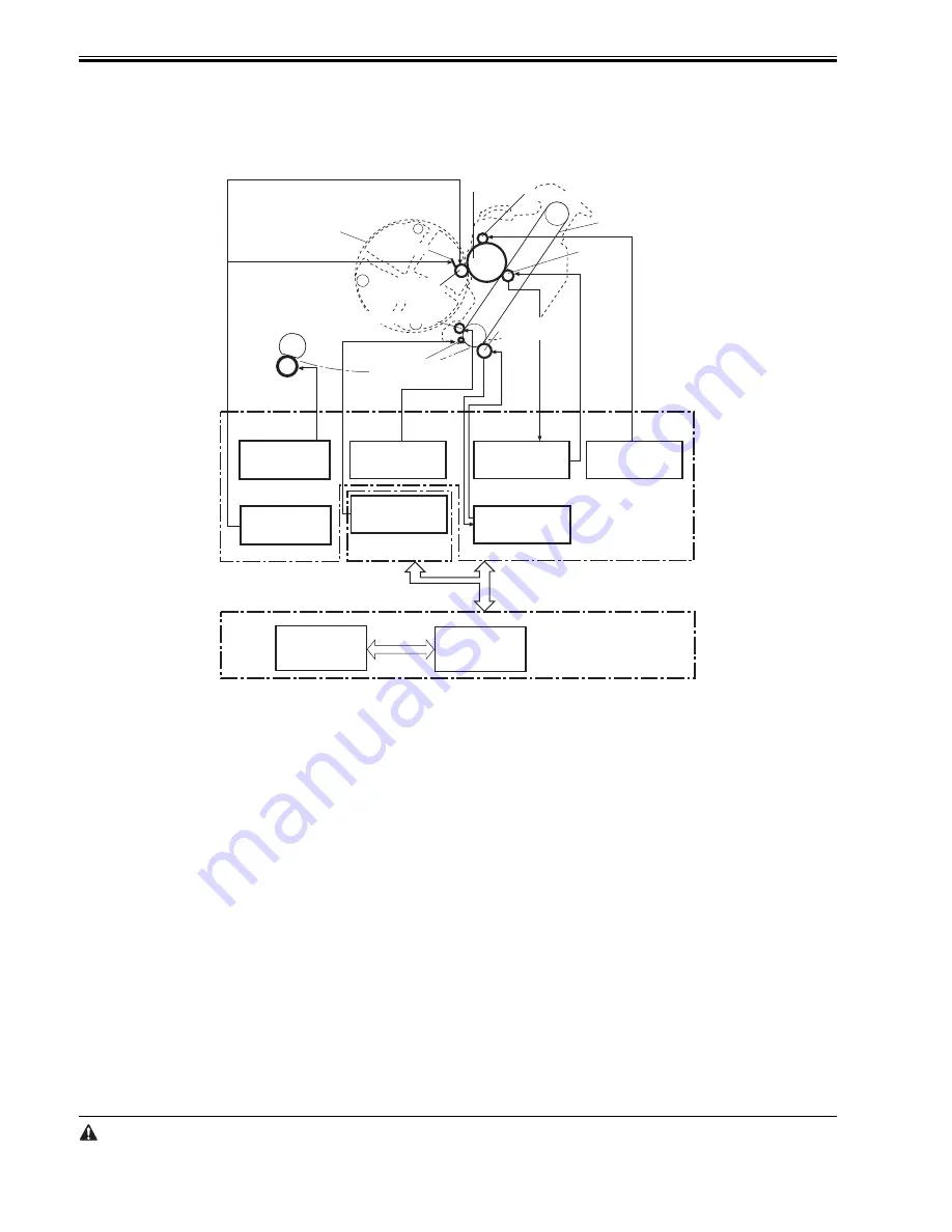 Canon MF8100 Series Service Manual Download Page 50