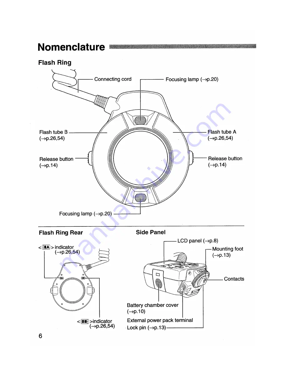 Canon MR-14EXl Instructions Manual Download Page 6