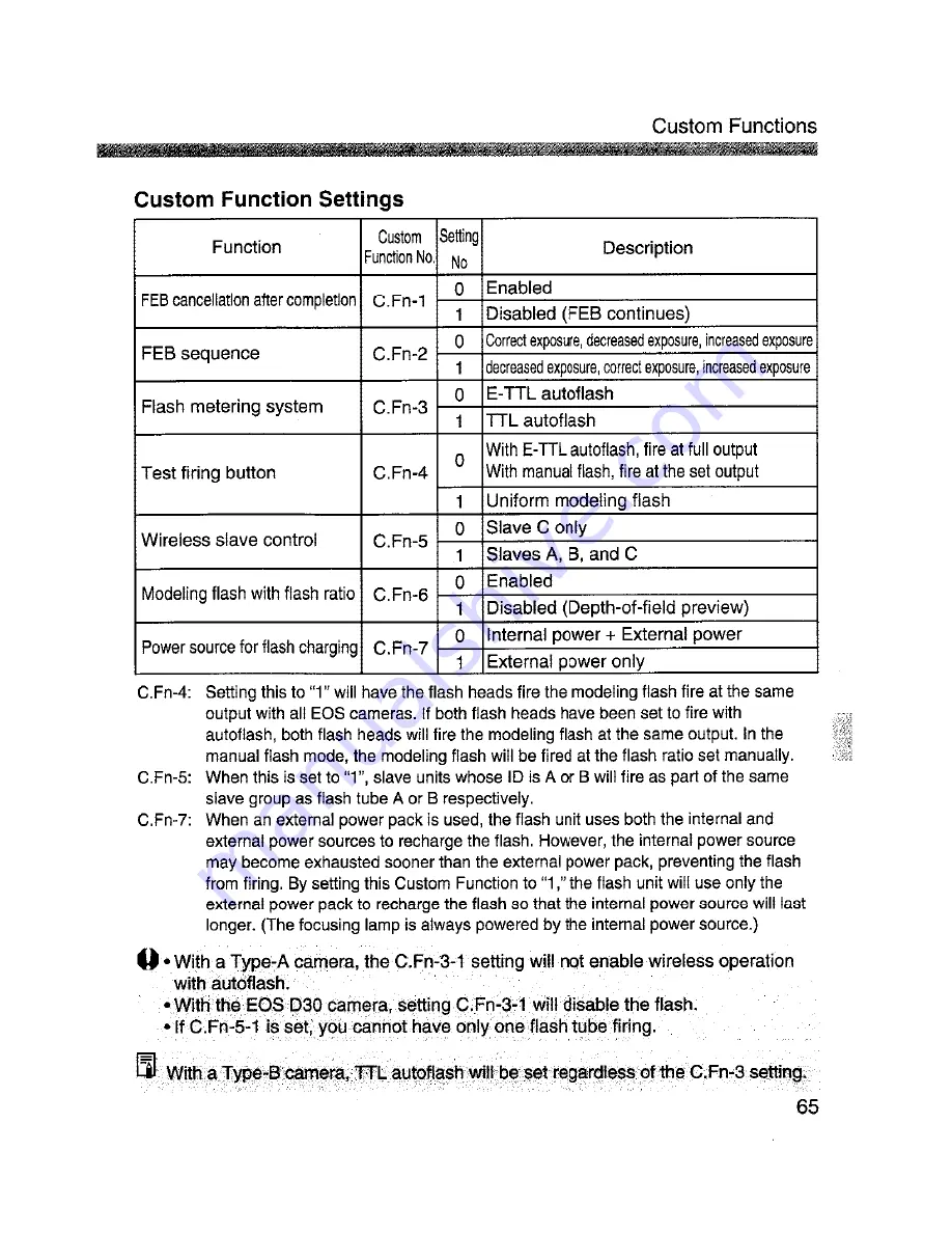 Canon MR-14EXl Instructions Manual Download Page 65