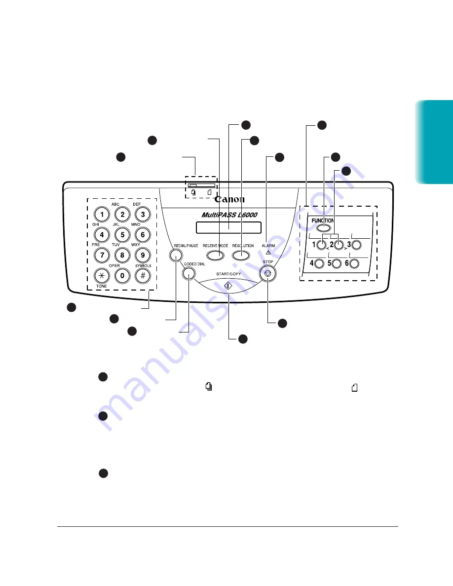 Canon MultiPASS L6000 User Manual Download Page 22