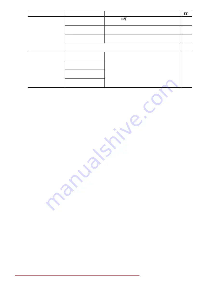 Canon mv880xi Instruction Manual Download Page 40