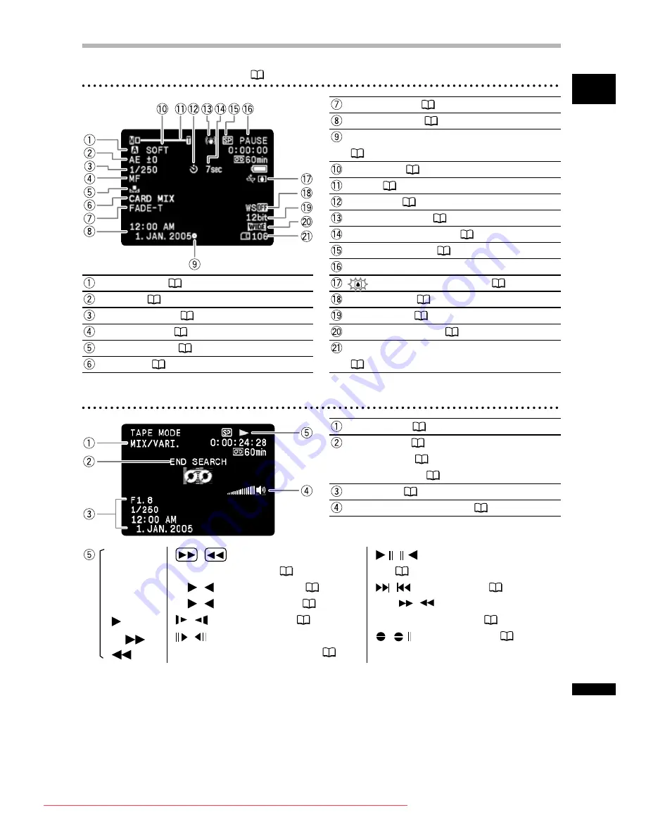 Canon mv880xi Скачать руководство пользователя страница 125