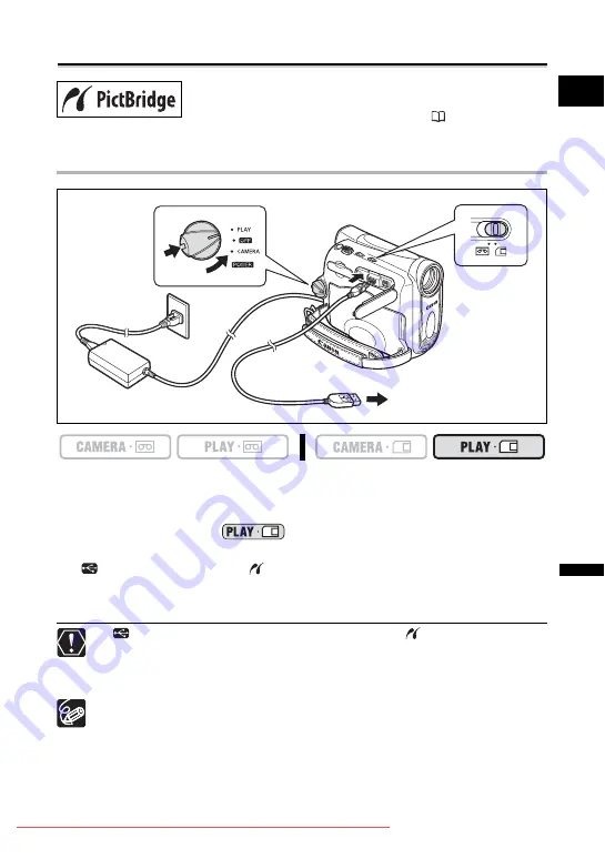 Canon MV960 Скачать руководство пользователя страница 97