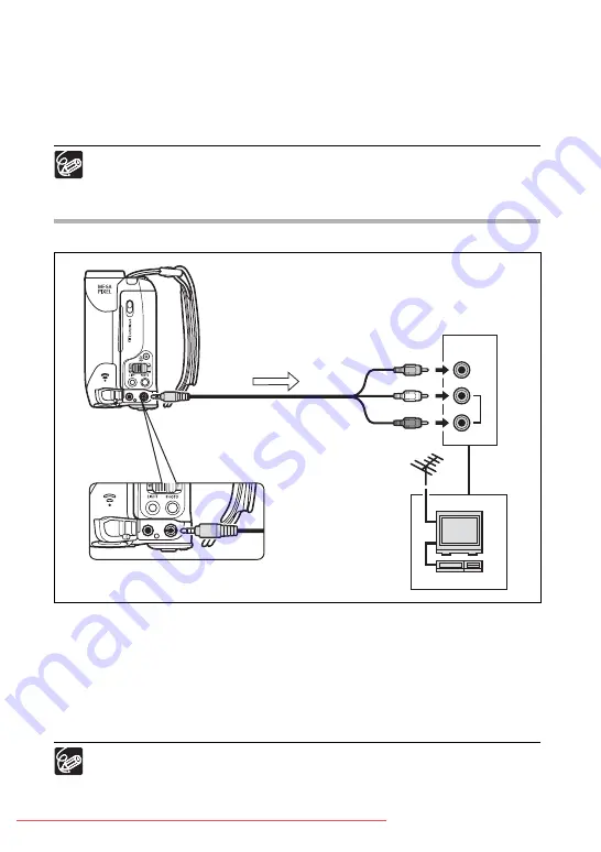 Canon MVX460 Instruction Manual Download Page 42