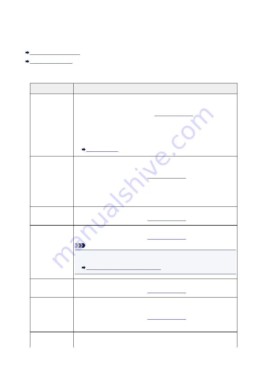 Canon MX475 Online Manual Download Page 694