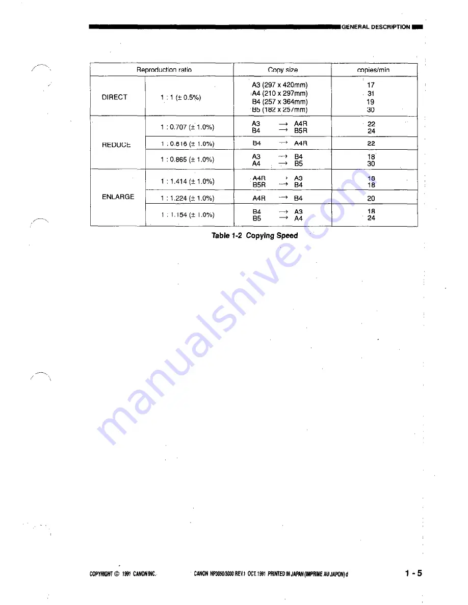 Canon NP3050 Скачать руководство пользователя страница 6