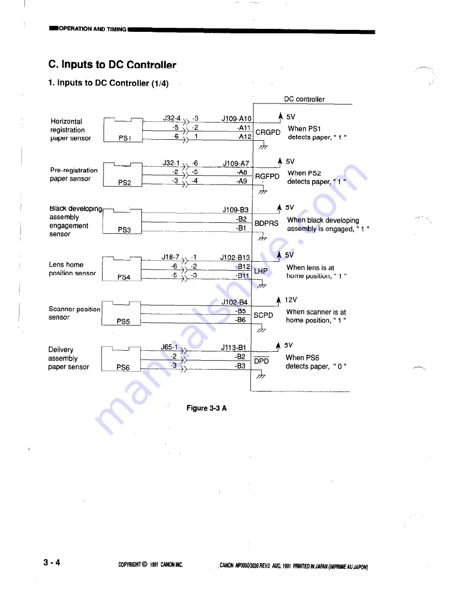 Canon NP3050 Скачать руководство пользователя страница 46