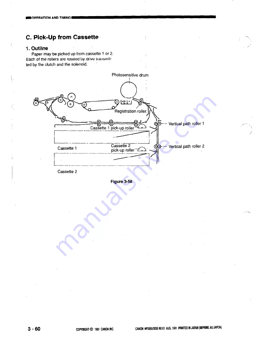 Canon NP3050 Скачать руководство пользователя страница 102