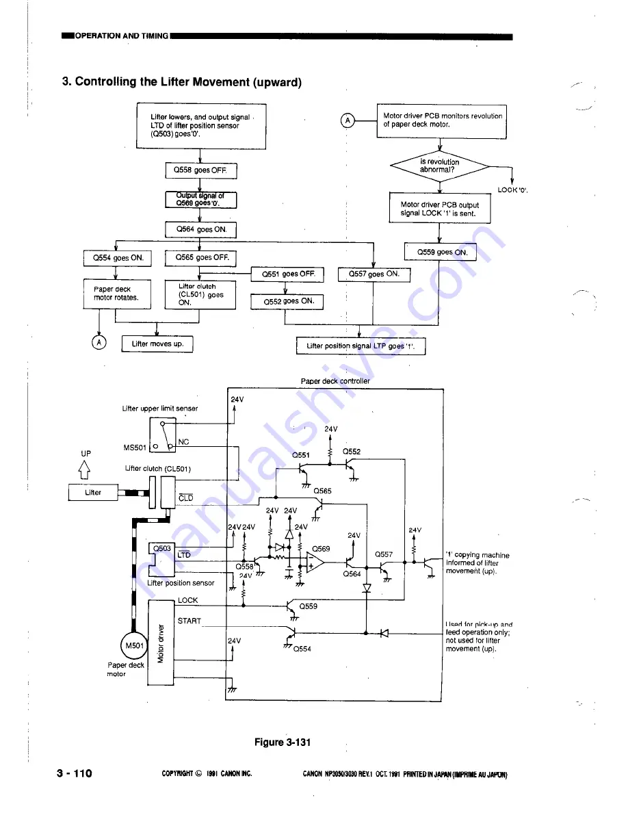 Canon NP3050 Скачать руководство пользователя страница 152