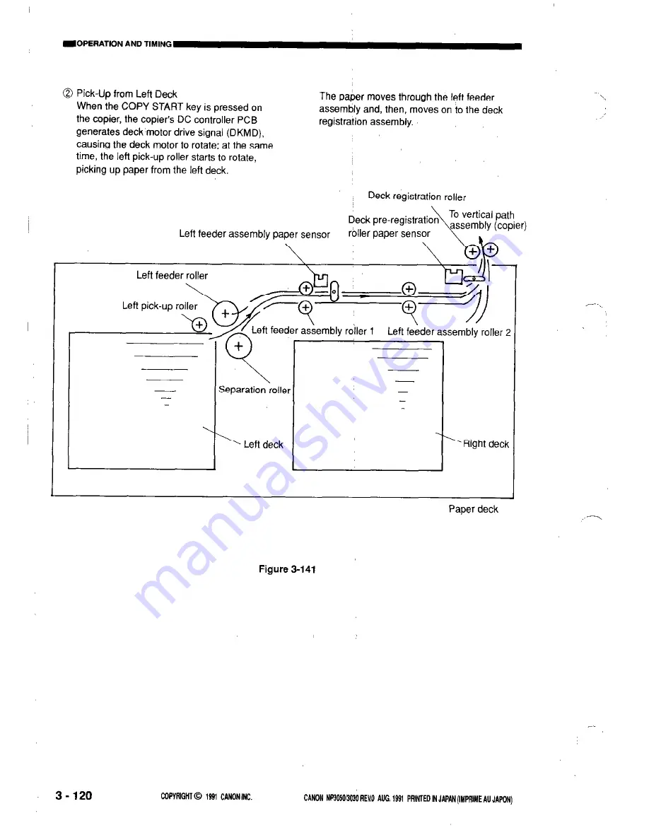 Canon NP3050 Скачать руководство пользователя страница 162