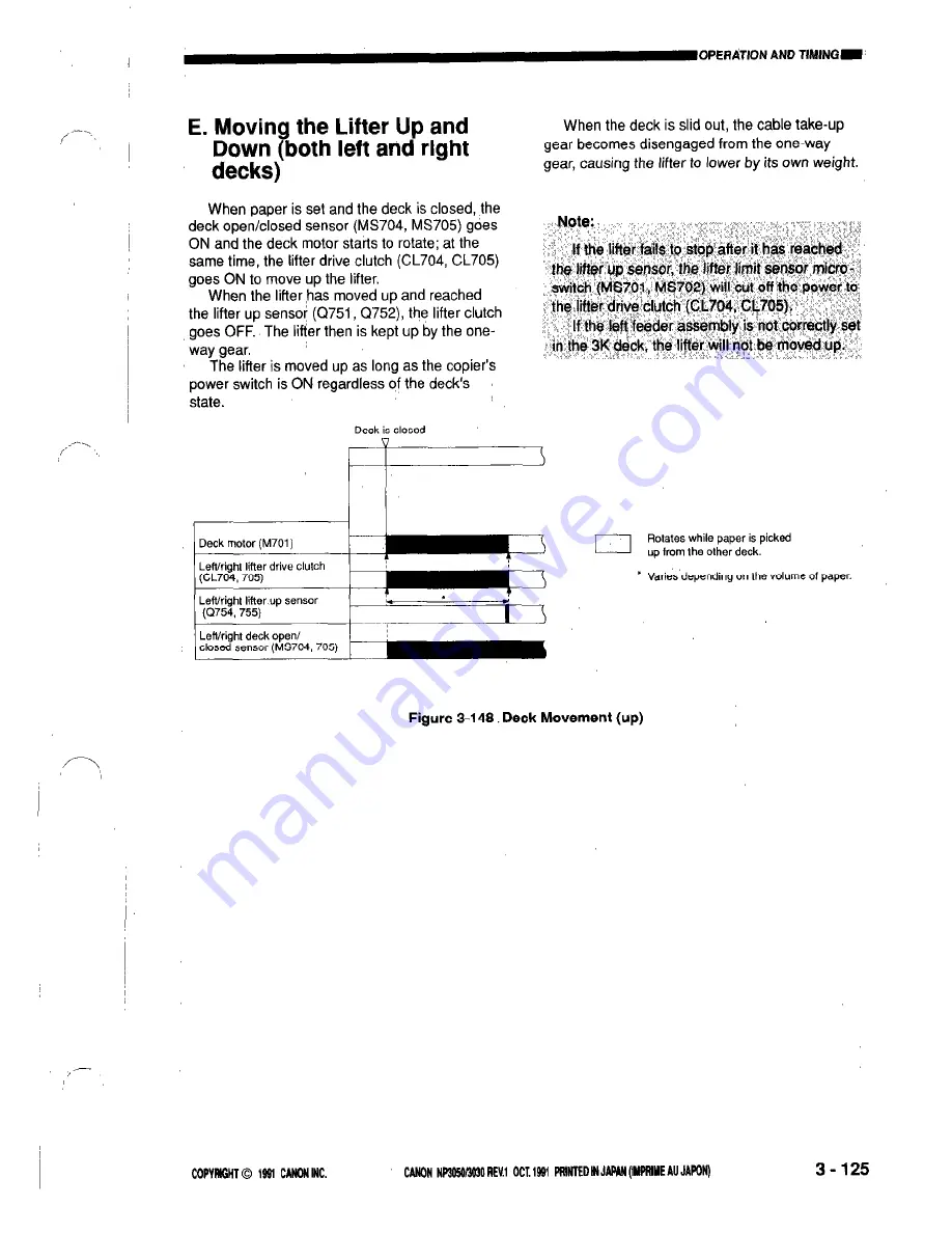 Canon NP3050 Service Manual Download Page 167