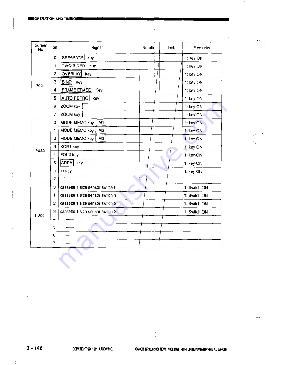 Canon NP3050 Скачать руководство пользователя страница 188