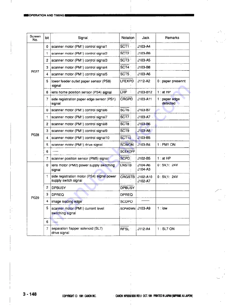 Canon NP3050 Скачать руководство пользователя страница 190