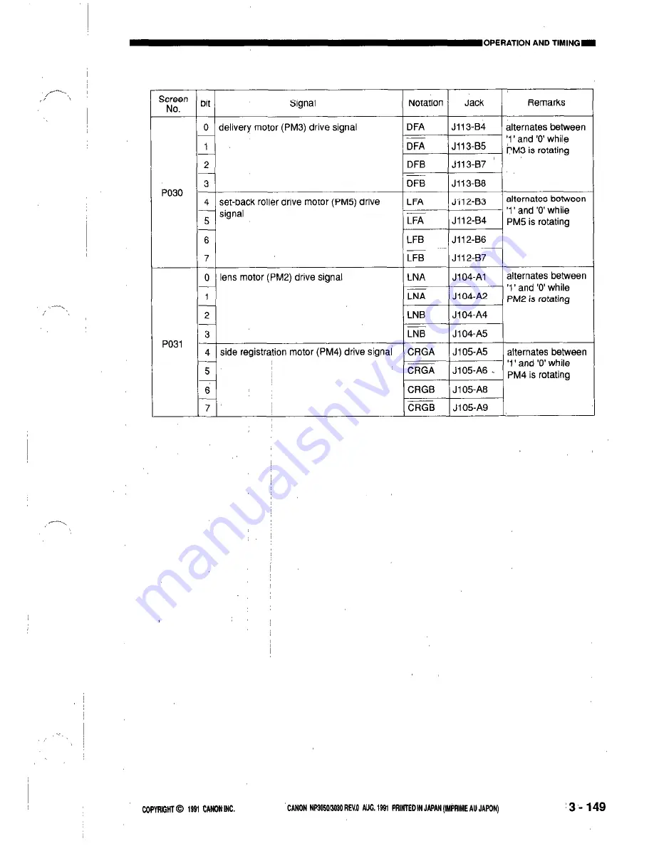 Canon NP3050 Скачать руководство пользователя страница 191