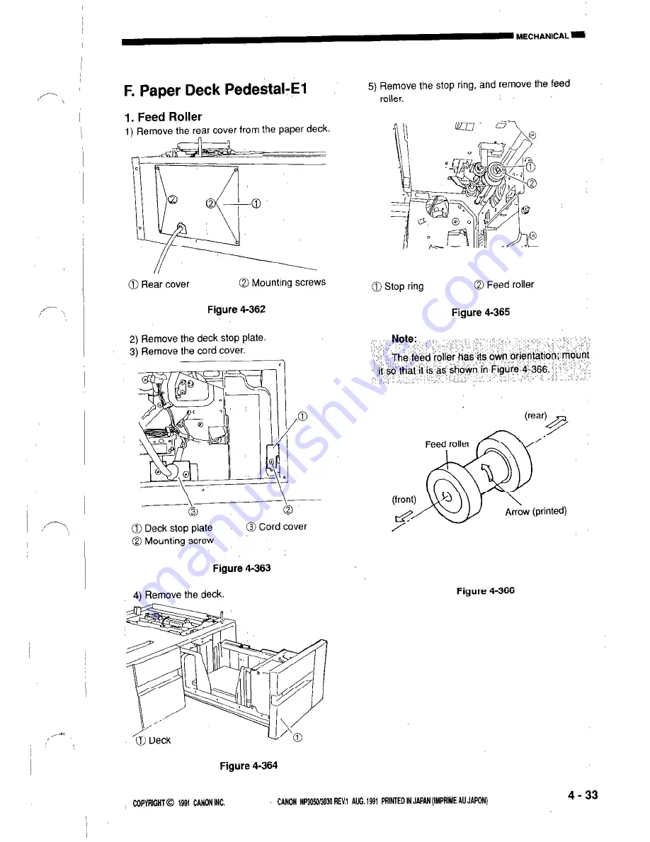 Canon NP3050 Service Manual Download Page 238