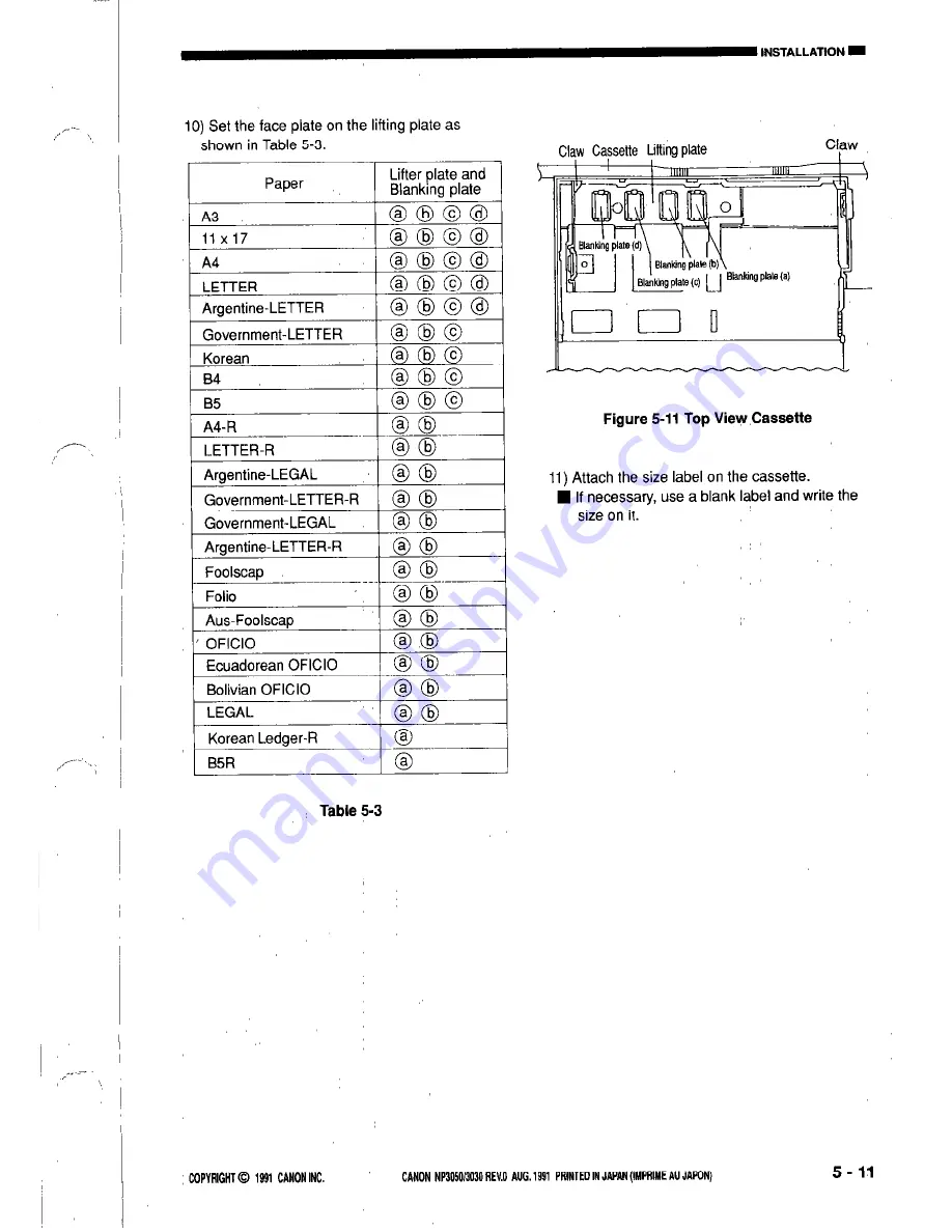 Canon NP3050 Service Manual Download Page 283