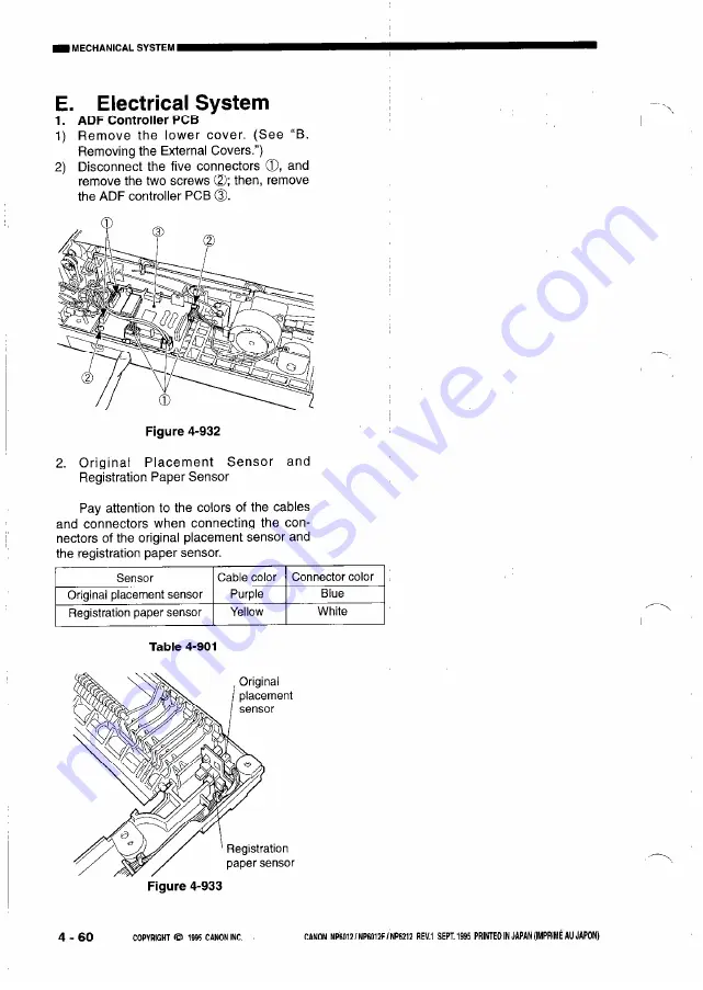 Canon NP6012F Service Manual Download Page 202