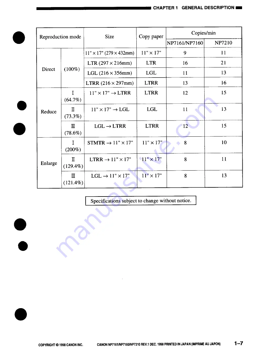 Canon NP7161 Скачать руководство пользователя страница 23