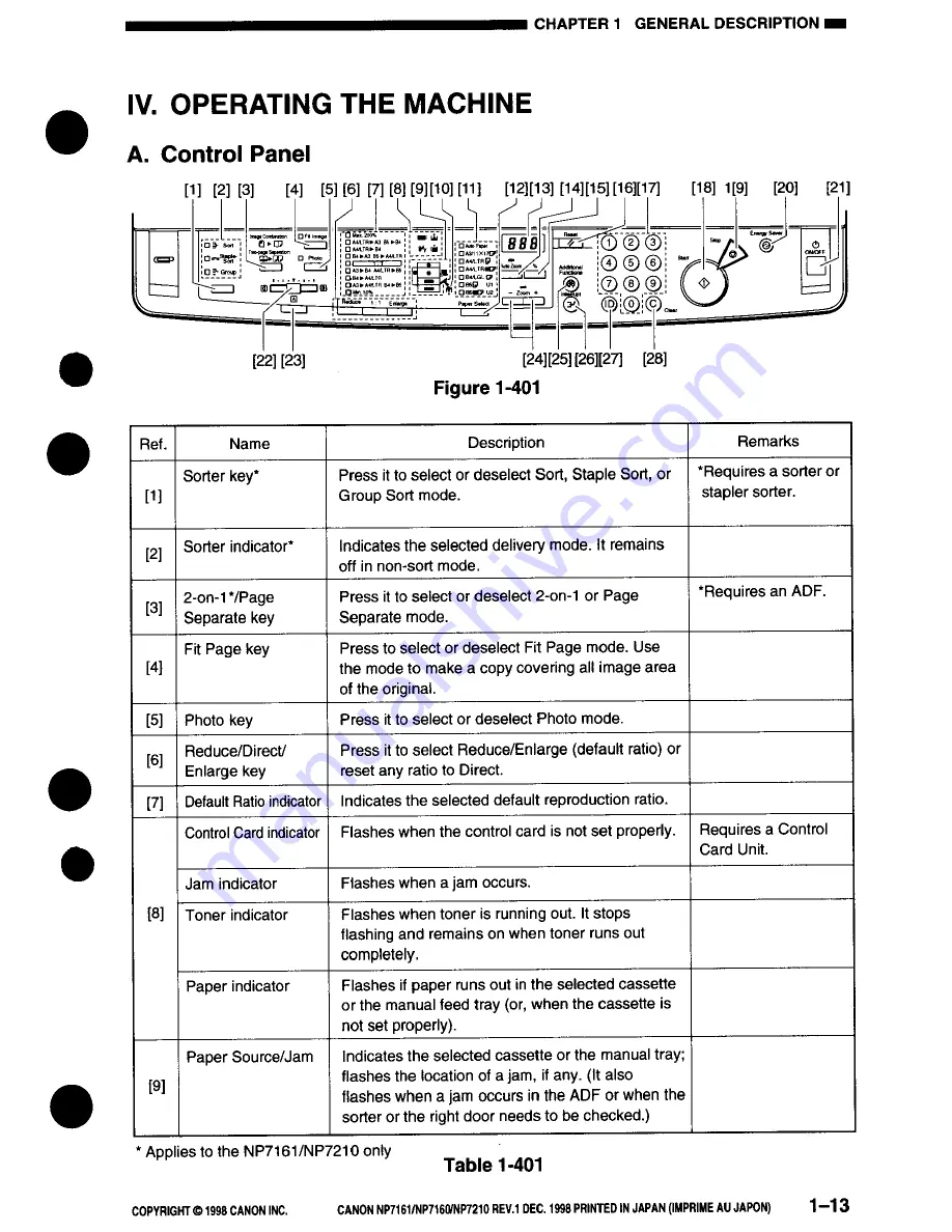 Canon NP7161 Service Manual Download Page 29