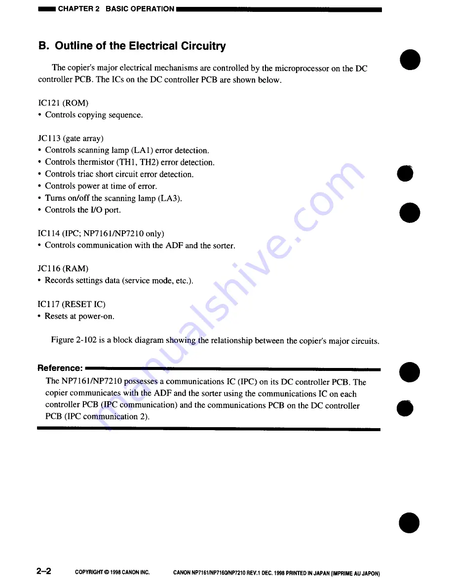 Canon NP7161 Service Manual Download Page 42