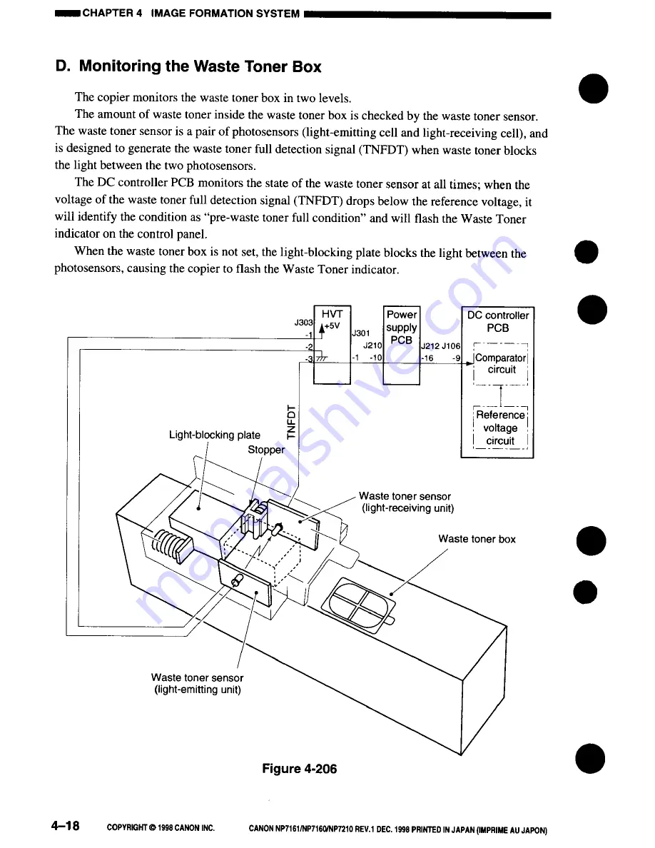 Canon NP7161 Service Manual Download Page 102