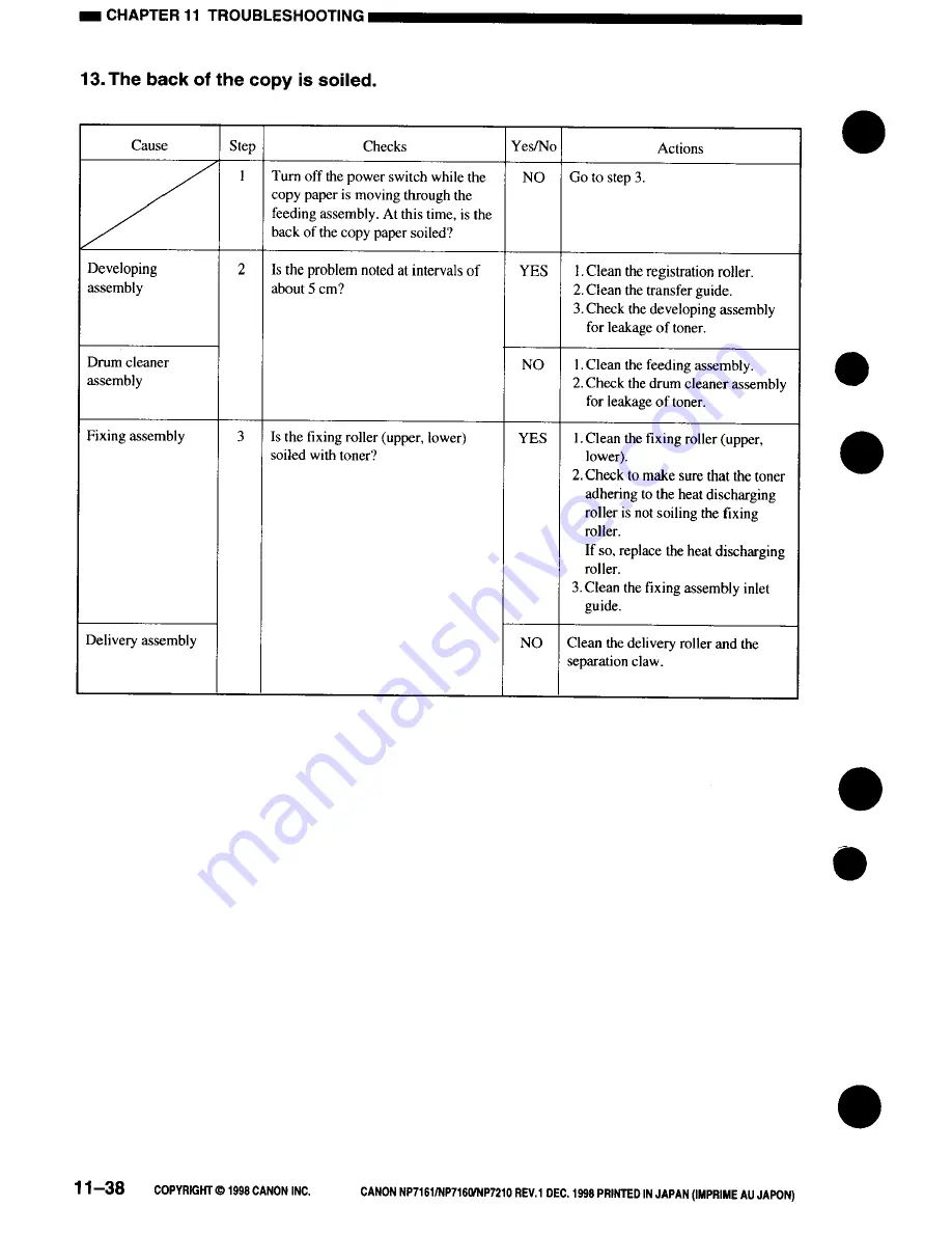 Canon NP7161 Service Manual Download Page 308