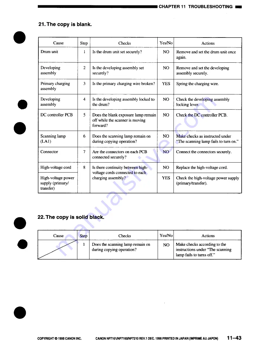 Canon NP7161 Service Manual Download Page 313